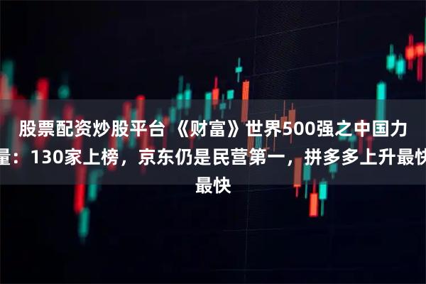 股票配资炒股平台 《财富》世界500强之中国力量：130家上榜，京东仍是民营第一，拼多多上升最快